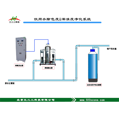 饮用水色度/浑浊度超标净化系统