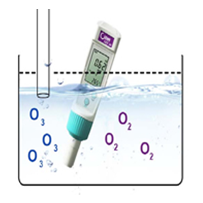 笔试溶解臭氧测试计